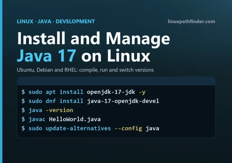 Terminal showing apt and dnf commands to install OpenJDK 17 on Linux, then java -version, javac and update-alternatives